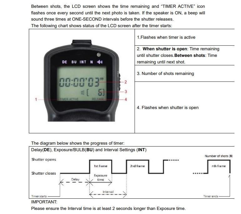 JJC Intervalometer Timer Remote Control Shutter Release for Canon EOS Rebel T6 T7 2000D 90D 80D 77D T8i T7i T6i T6s SL3 SL2 T5i T4i EOS R R50V R6 Mark III II R6 V R7 R8 R10 RP R100 M6 Mark II & More customer photo 1
