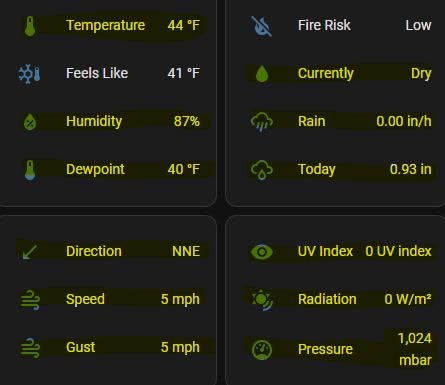 ECOWITT Wittboy Weather Station GW2001, Includes GW2000 Wi-Fi IoT Hub and WS90 7-in-1 Outdoor Solar Powered Weather Sensor, Supports WU/WeatherCloud/Wow/Ecowitt Servers customer photo 2