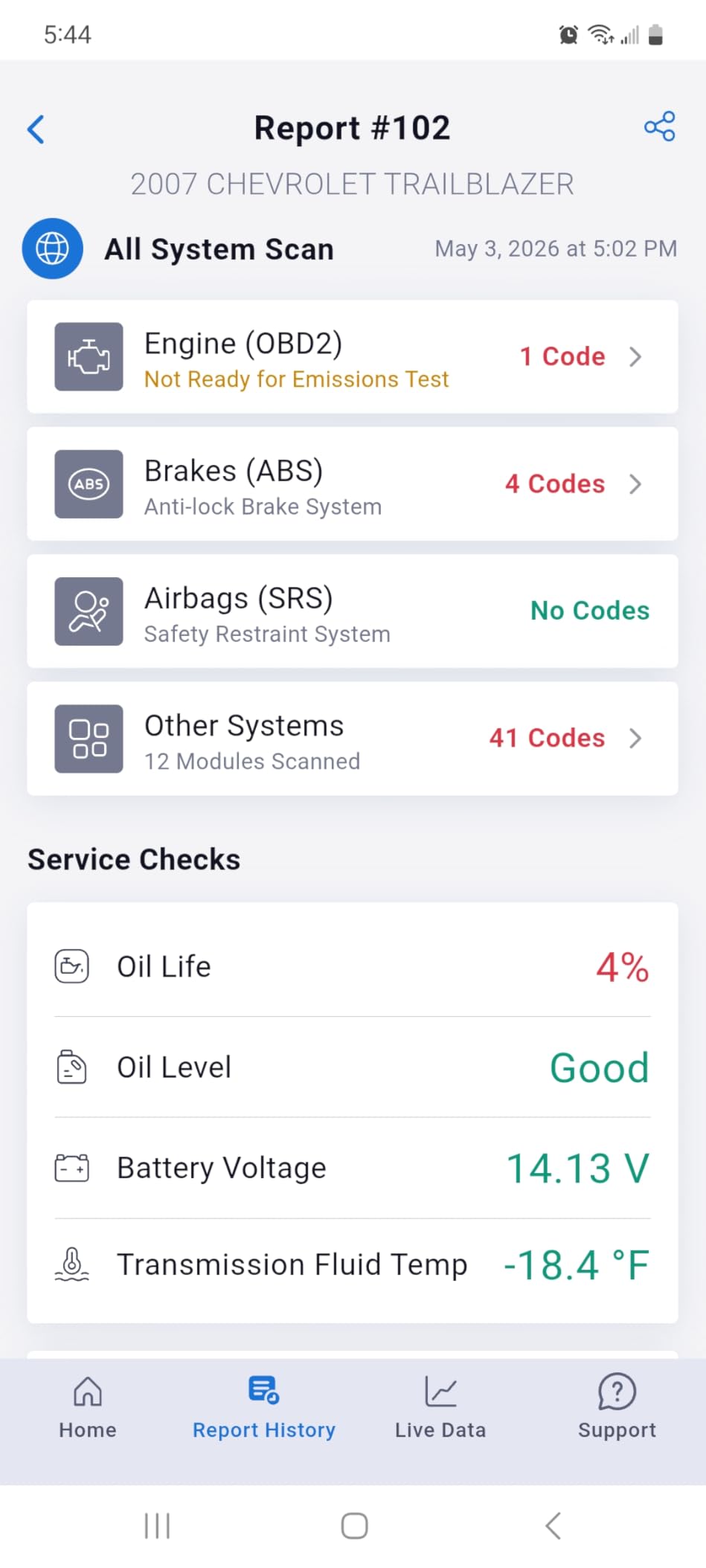 BLCKTEC 430 Bluetooth OBD2 Scanner for iPhone & Android, No Subscription Fee, OBDII Car Code Reader, Diagnose Check Engine, ABS, SRS, Airbag, Supports Vehicles 1996+ customer photo 1