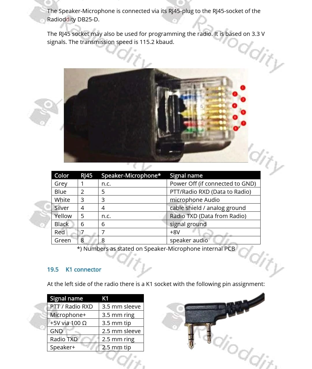 Radioddity DB-25D Pro Dual Band DMR Mobile Radio, 20W VHF UHF Ham Amateur Radio Digital Transceiver with GPS APRS, 4000CH 500,000 Contacts customer photo 2