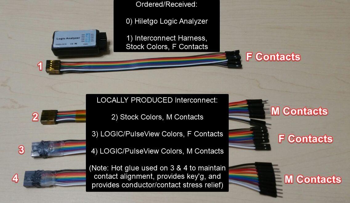 HiLetgo USB Logic Analyzer Device with EMI Ferrite Ring USB Cable 24MHz 8CH 24MHz 8 Channel UART IIC SPI Debug customer photo 1