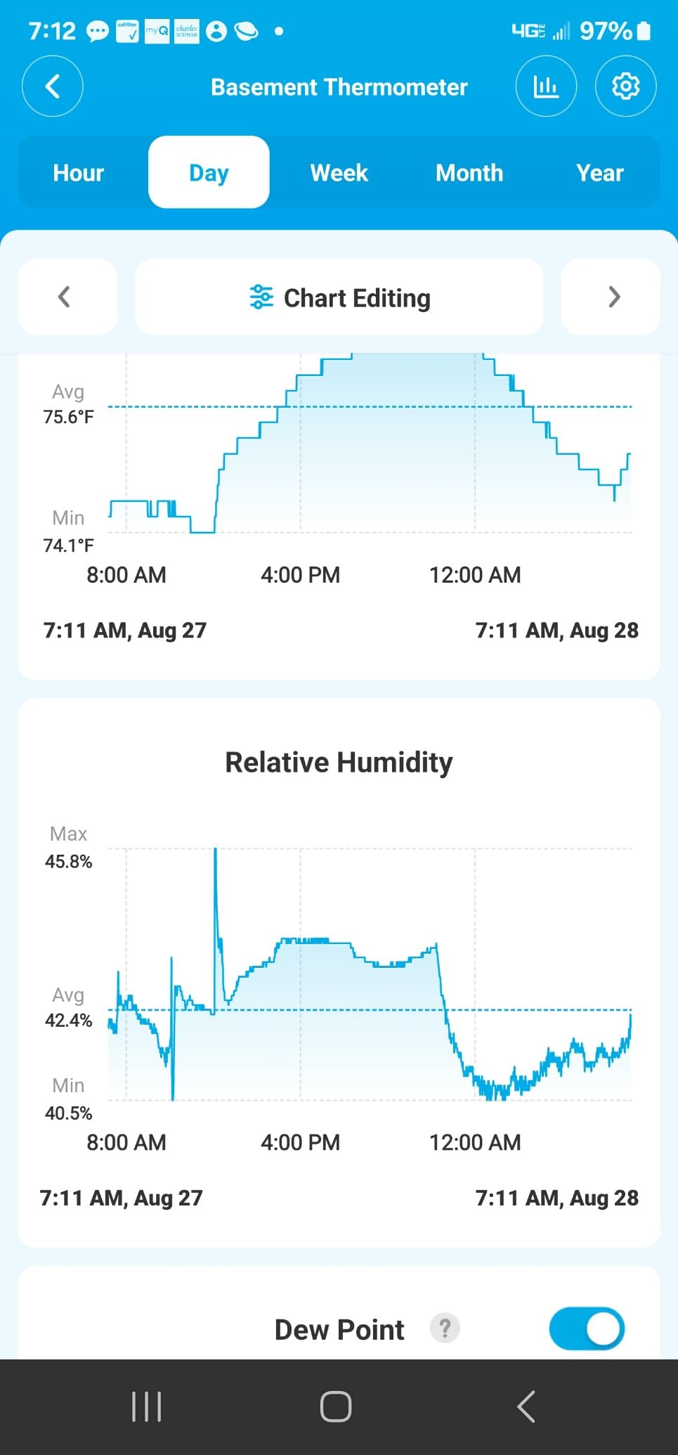 Shinco 7,000 Sq.Ft Energy Star Dehumidifier with Pump and WIFI customer photo 1