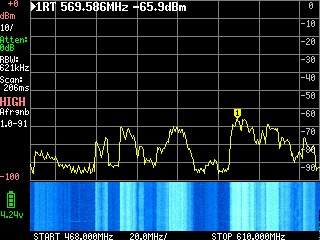 Portable TinySA Spectrum Analyzer,SEESII Upgraded V0.3.1 Handheld Tiny Frequency Analyzer 100kHz to 960MHz MF/HF/VHF UHF Input,Signal Generator with 2.8 inch Touch Screen with ESD Protect Function customer photo 1