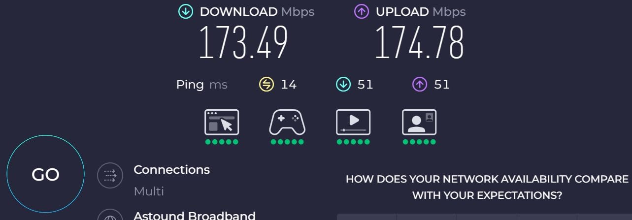 ARRIS Surfboard G34 DOCSIS 3.1 Cable Modem & Wi-Fi 6 Router | AX3000 customer photo 1