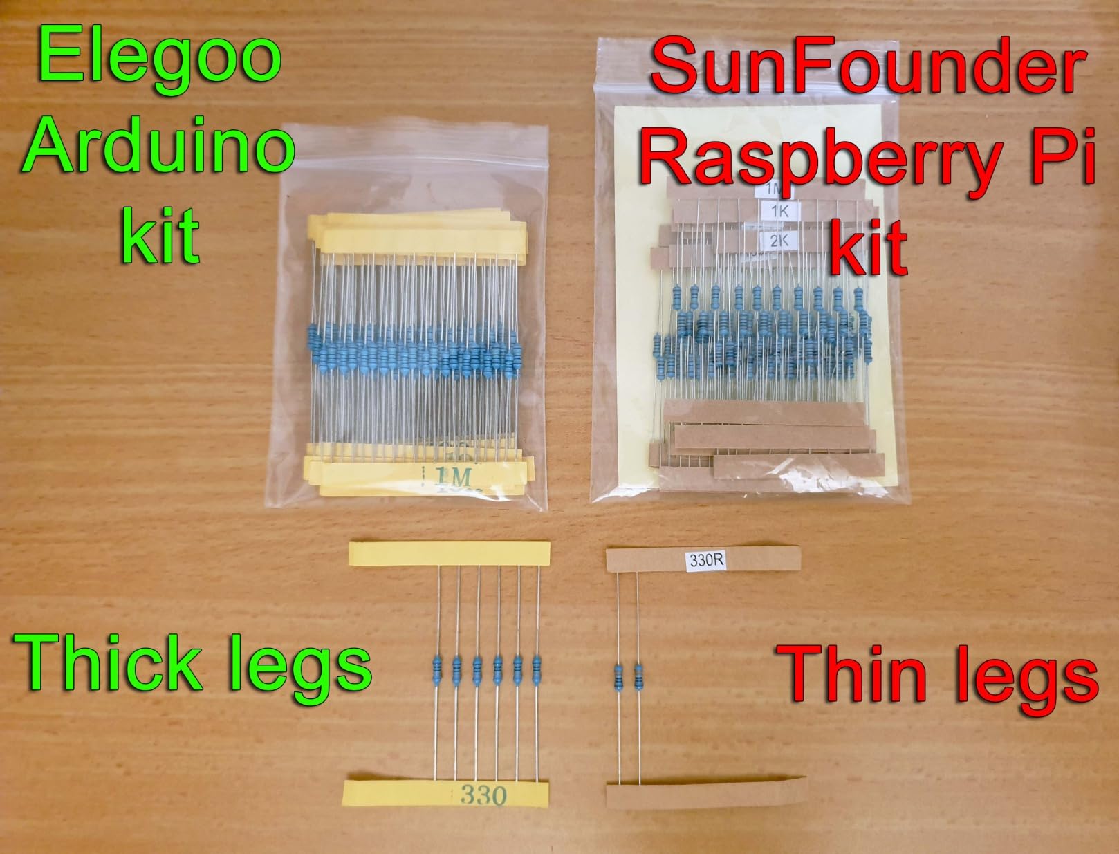 SunFounder Raphael Ultimate Starter Kit for Raspberry Pi 5 4 B 3B B+ 400, Zero 2 W, RoHS Compliant, Python, C Java, Online Tutorials & Video Courses for Beginners customer photo 1