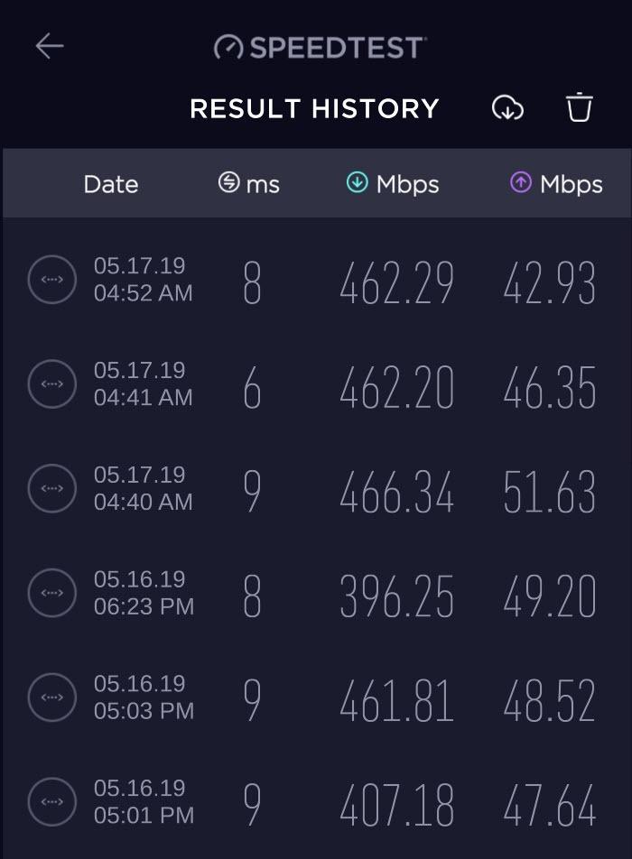 NETGEAR Nighthawk DOCSIS 3.1 Mid/high-Split Cable Modem (CM2500-1AZNAS) - Approved for Today's Faster Speeds - Works with All Cable Providers Incl. Xfinity, Spectrum, Cox - Plans up to 2Gbps customer photo 1