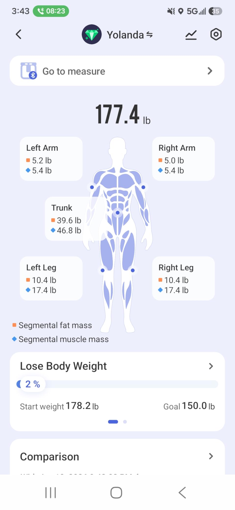 RENPHO Smart Scale for Body Weight, TFT Handle Display, Rechargeable | 8-Electrode Scale, Voice Broadcast, 50+ Metrics, Body Composition Scale with Muscle Mass, FSA Eligible HSA, MorphoScan Nova customer photo 2
