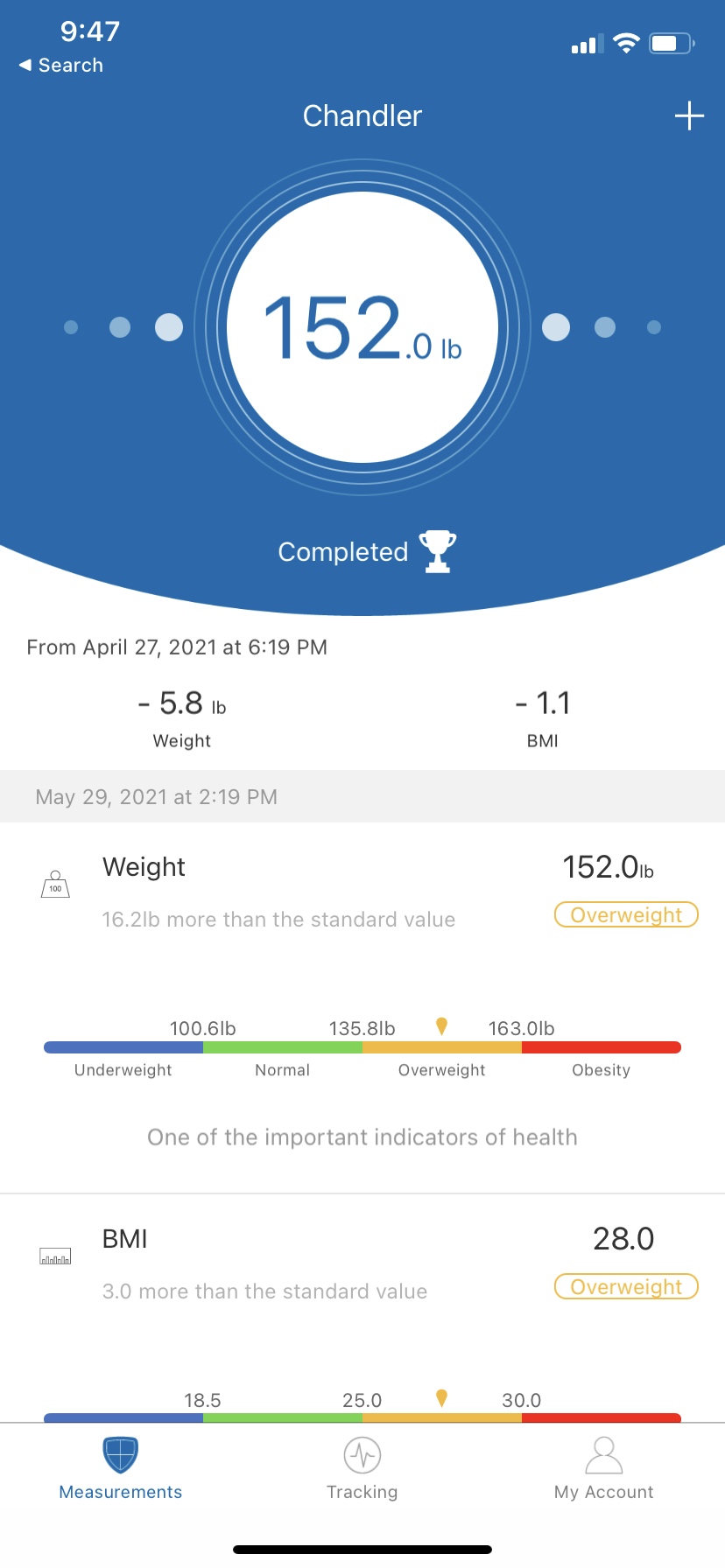 LOFTILLA Smart Scale with BMI, Body Fat, Muscle Mass, 8-in-1 Display | Digital Bathroom Weight Scale with 14 Body Composition Metrics, Bluetooth App Sync, for Home and Gym Use, Black customer photo 1