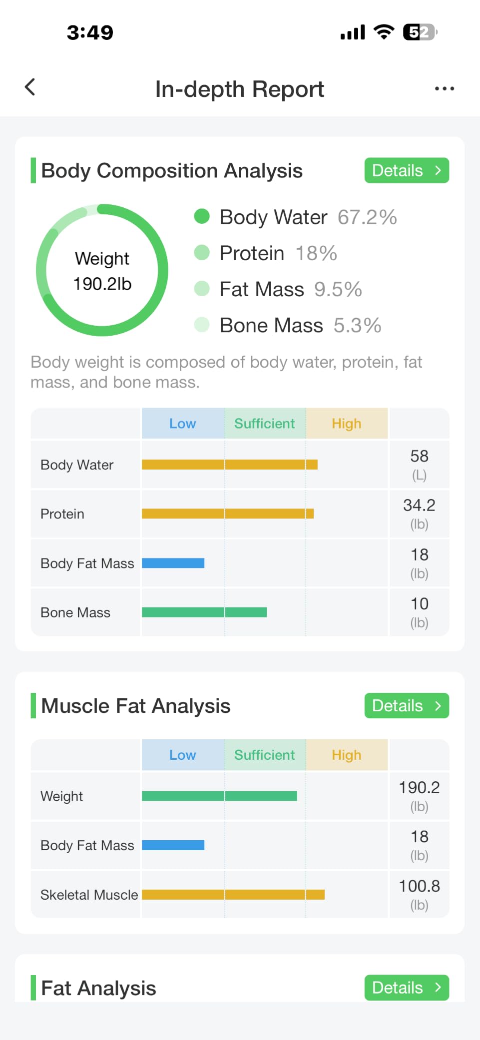 arboleaf Smart Scale for Body Weight, 8-Electrode Scale with Handle | App unlocks 50+ metrics, trend history, family profiles, and report sharing, while the display shows 7 key stats at a glance customer photo 1