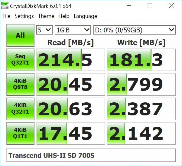 Transcend 64GB SDC700S SD UHSII SDXC Memory Card, 285MB/s, 8K, U3, V90, UHD customer photo 2