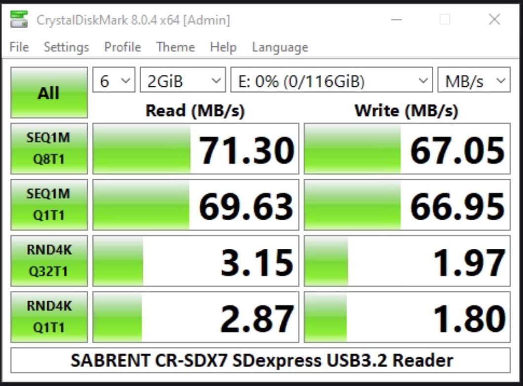 PNY 256GB EliteX-PRO60 U3 V60 UHS-II SDXC Flash Memory Card, 4K Ultra HD customer photo 1