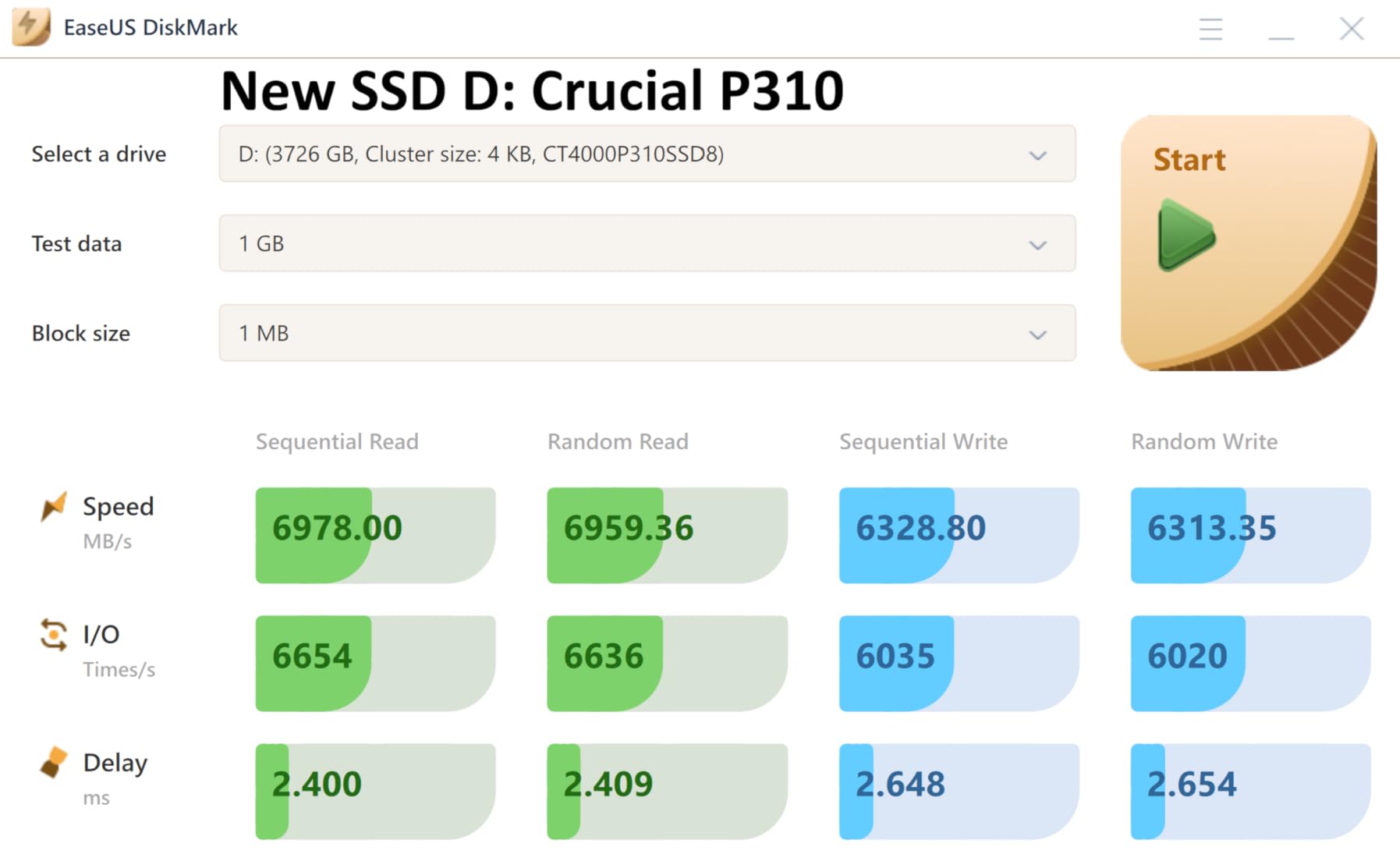 Crucial P310 2TB SSD, PCIe Gen4 NVMe M.2 2280, Up to 7,100MB/s, for Laptop, Desktop (PC), & Handheld Gaming Consoles, Includes Acronis Data Recovery Software, Solid State Drive - CT2000P310SSD801 customer photo 2
