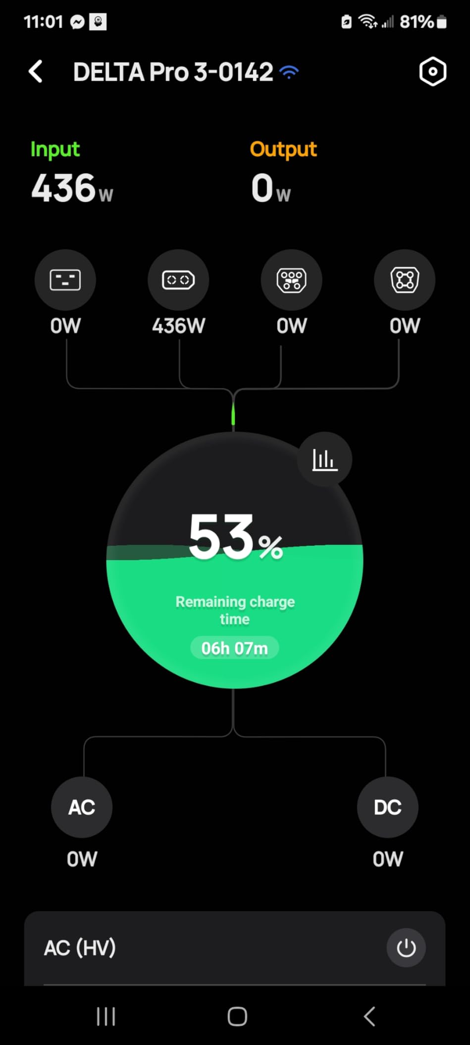 EF ECOFLOW DELTA Pro 3 Solar Generator 4096Wh with 2X400W Solar Panels customer photo 1