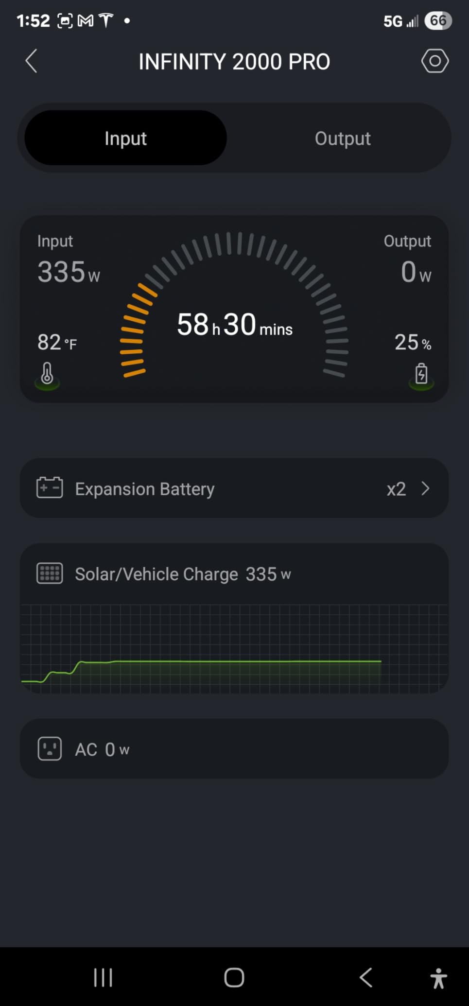 ZOUPW 450W Portable Solar Panel N-Type 16BB for Power Station customer photo 1